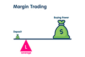 Margin Leverage